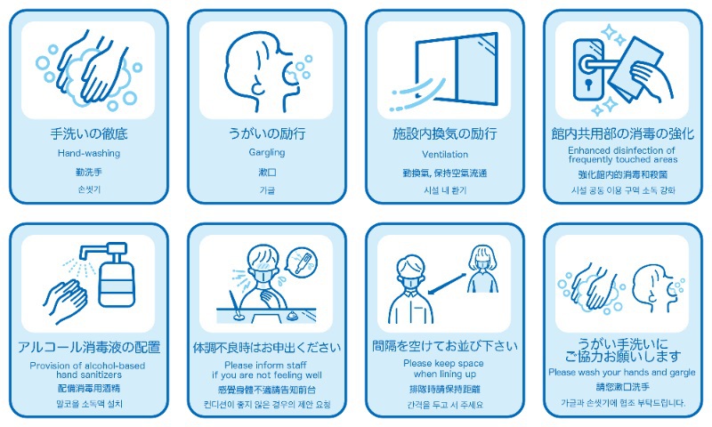 コロナウイルス対策